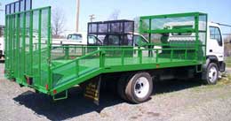 LANDSCAPE Bodies in Stock